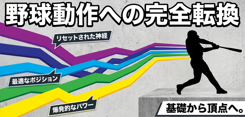 体修塾BTG